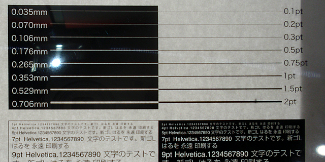 0.035mmレベルの細線の印刷