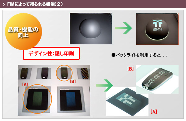 IR透過インキによる隠し印刷の例